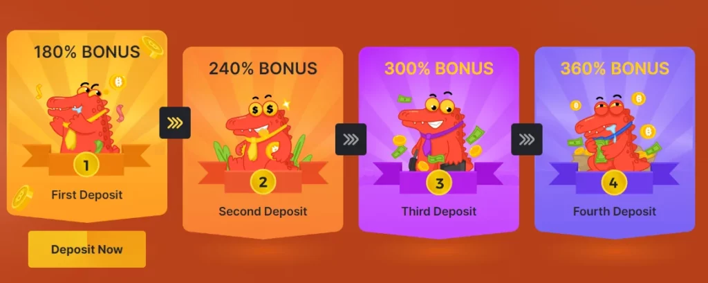Enjoy Deposit bonuses at BC.Game.